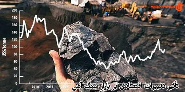تأثیر تغییرات اقتصادی بر بازار سنگ آهن